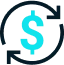 Accelerated Sales Cycles